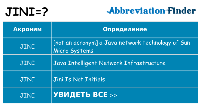 Что означает аббревиатура jini