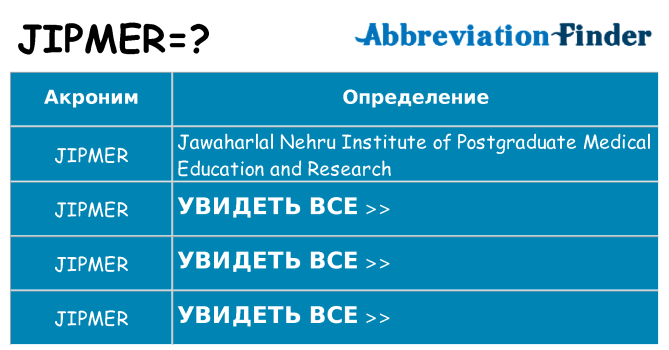 Что означает аббревиатура jipmer
