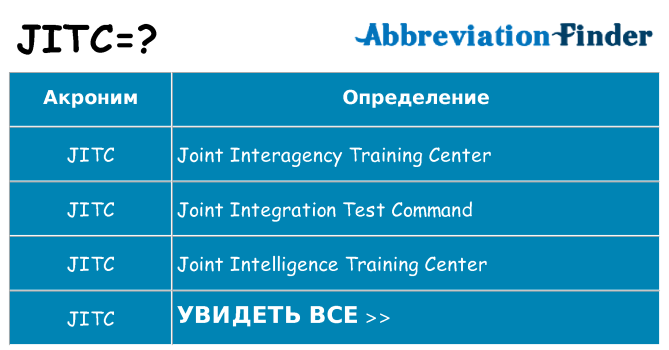 Что означает аббревиатура jitc