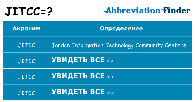 Что означает аббревиатура jitcc