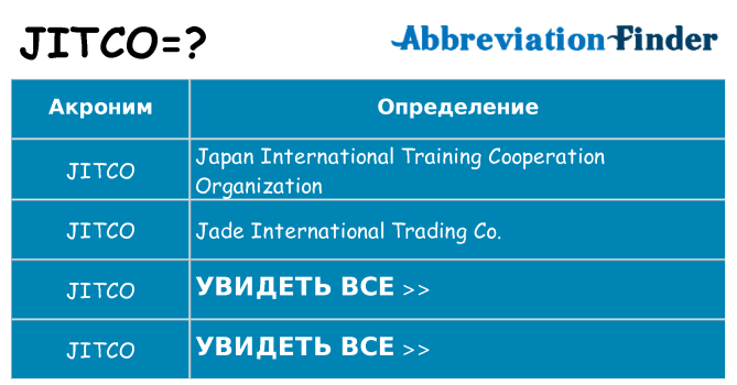 Что означает аббревиатура jitco
