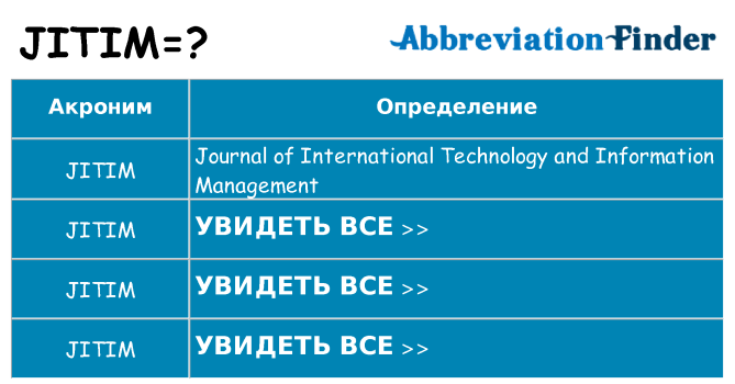 Что означает аббревиатура jitim