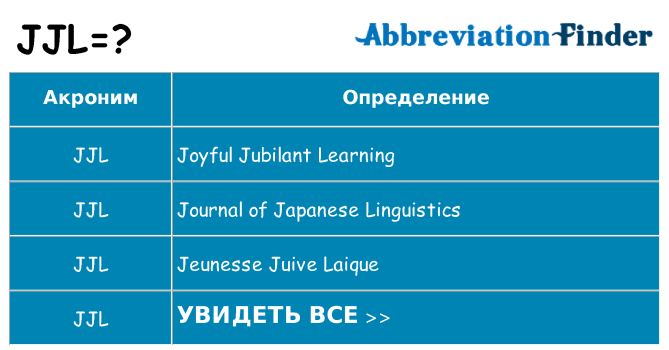 Что означает аббревиатура jjl