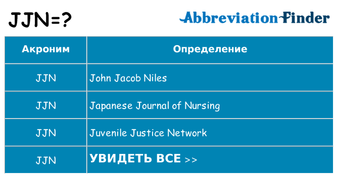 Что означает аббревиатура jjn