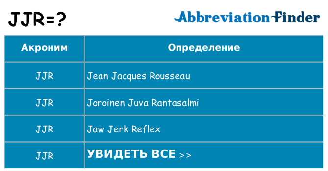 Что означает аббревиатура jjr