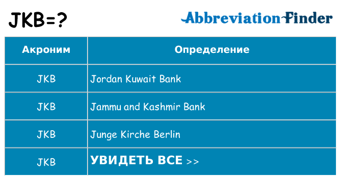 Что означает аббревиатура jkb