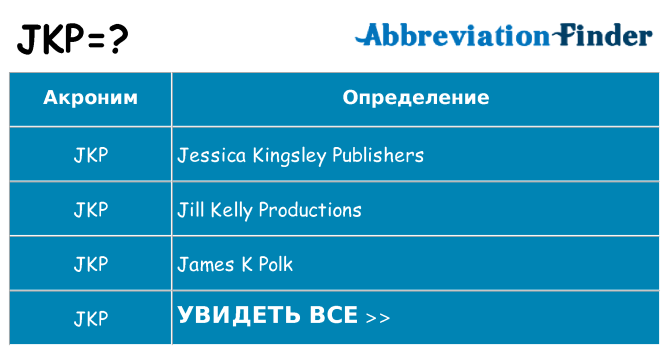 Что означает аббревиатура jkp