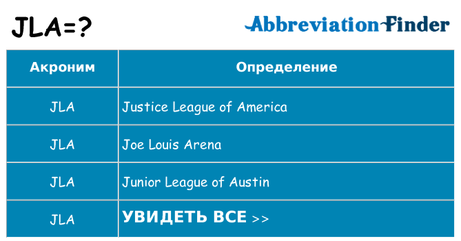 Что означает аббревиатура jla