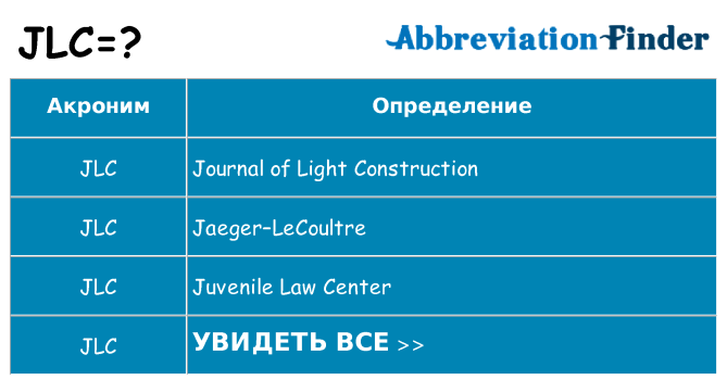 Что означает аббревиатура jlc