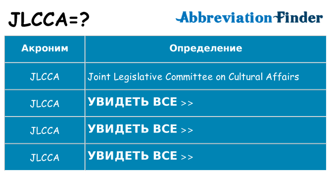 Что означает аббревиатура jlcca