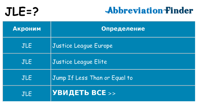 Что означает аббревиатура jle