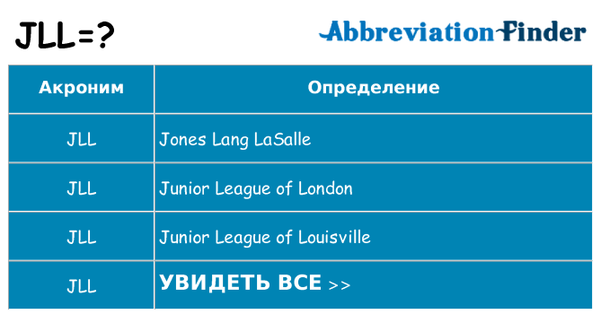 Что означает аббревиатура jll