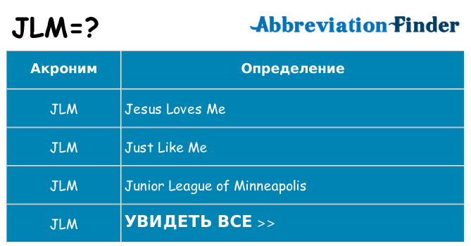 Что означает аббревиатура jlm