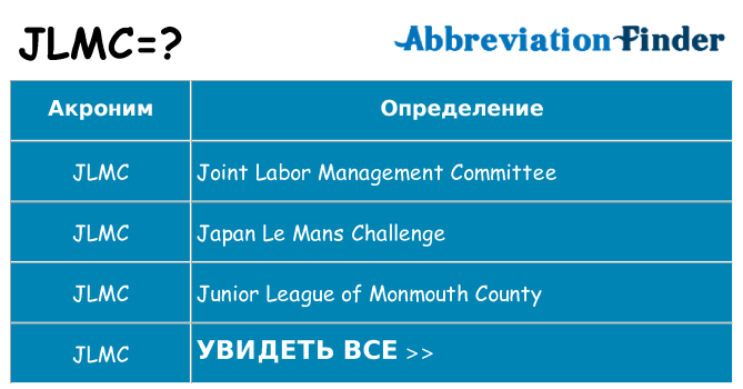 Что означает аббревиатура jlmc