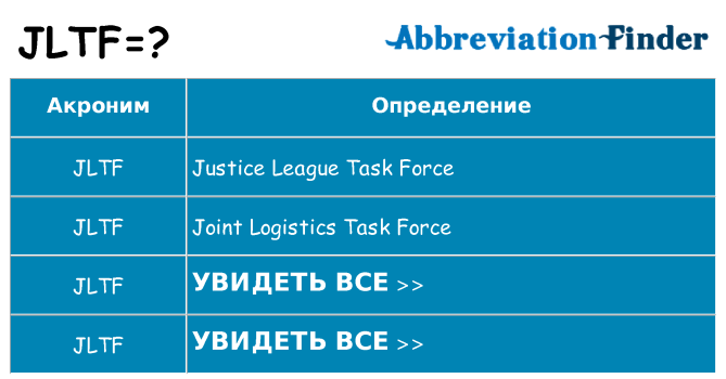 Что означает аббревиатура jltf