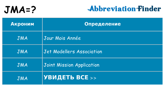 Что означает аббревиатура jma