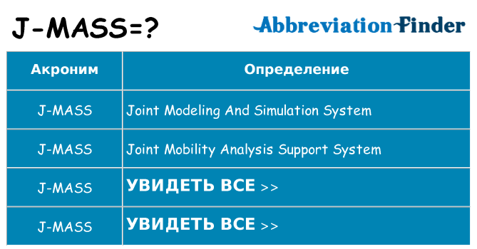 Что означает аббревиатура j-mass