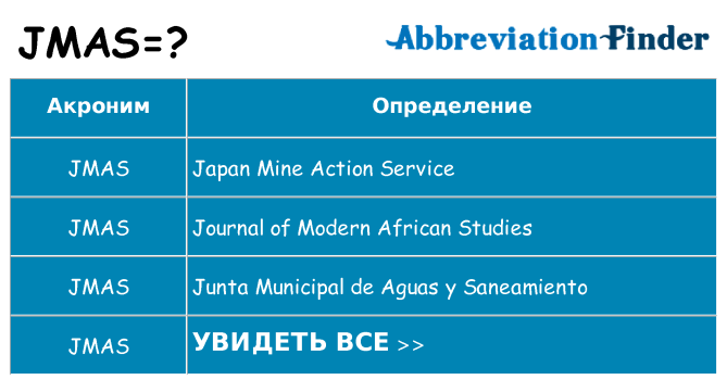 Что означает аббревиатура jmas