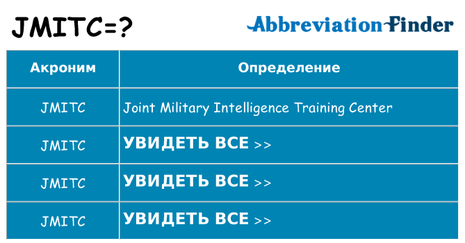 Что означает аббревиатура jmitc