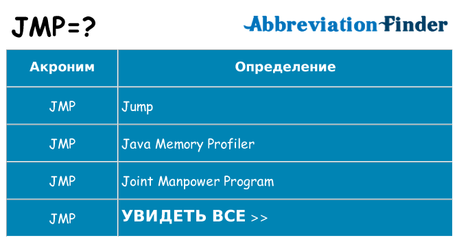 Что означает аббревиатура jmp
