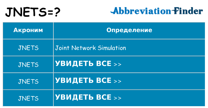 Что означает аббревиатура jnets