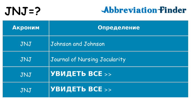Что означает аббревиатура jnj