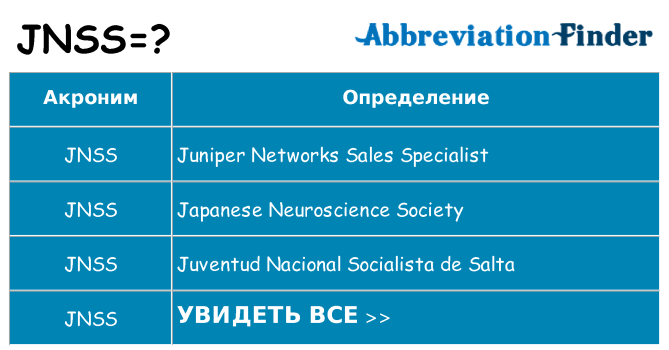 Что означает аббревиатура jnss