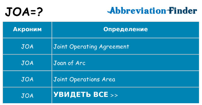Что означает аббревиатура joa