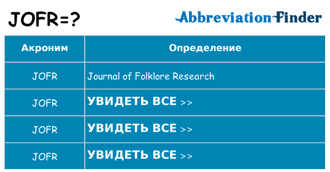 Что означает аббревиатура jofr