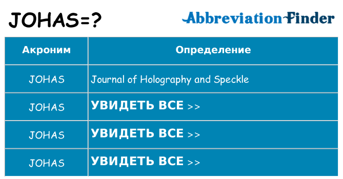 Что означает аббревиатура johas