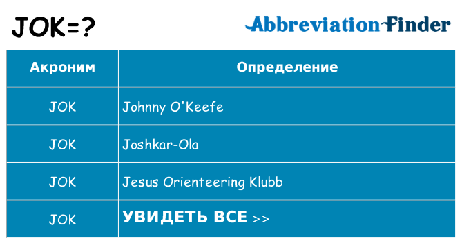 Что означает аббревиатура jok