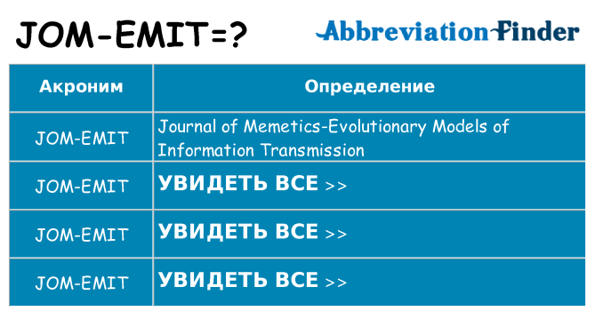 Что означает аббревиатура jom-emit