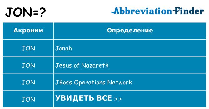 Что означает аббревиатура jon