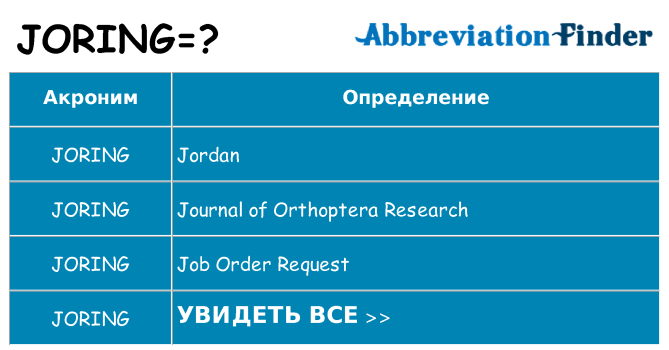 Что означает аббревиатура joring