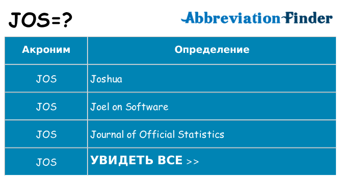 Что означает аббревиатура jos