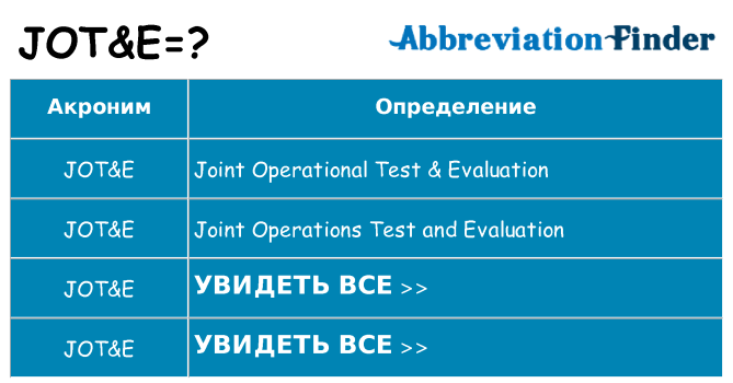 Что означает аббревиатура jote