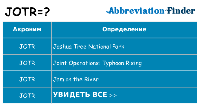 Что означает аббревиатура jotr