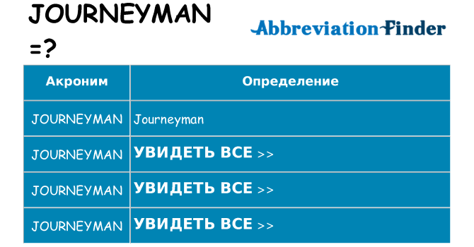 Что означает аббревиатура journeyman
