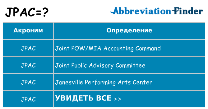 Что означает аббревиатура jpac