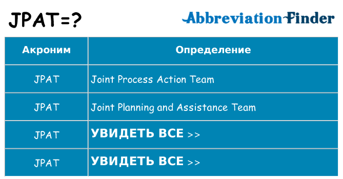 Что означает аббревиатура jpat