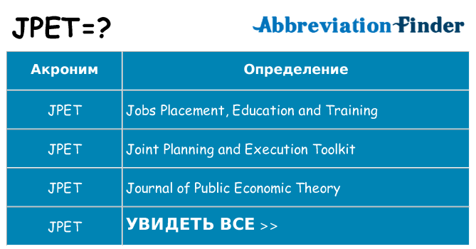 Что означает аббревиатура jpet