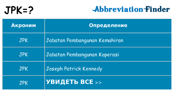 Что означает аббревиатура jpk