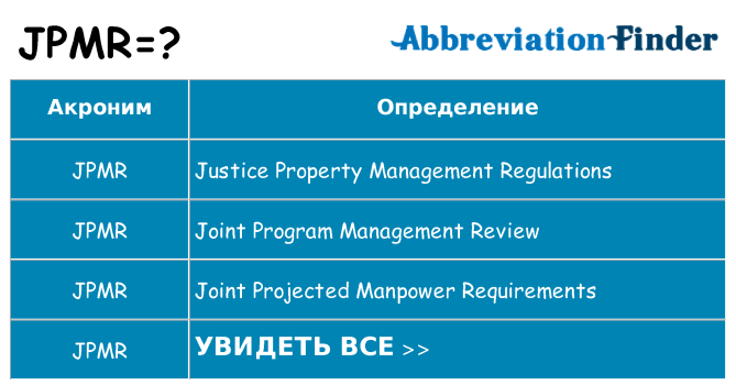 Что означает аббревиатура jpmr