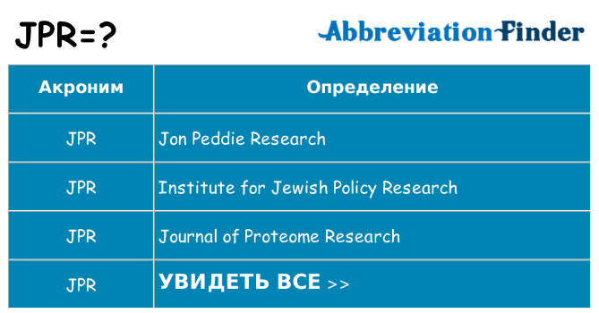 Что означает аббревиатура jpr