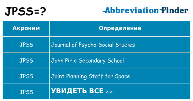 Что означает аббревиатура jpss