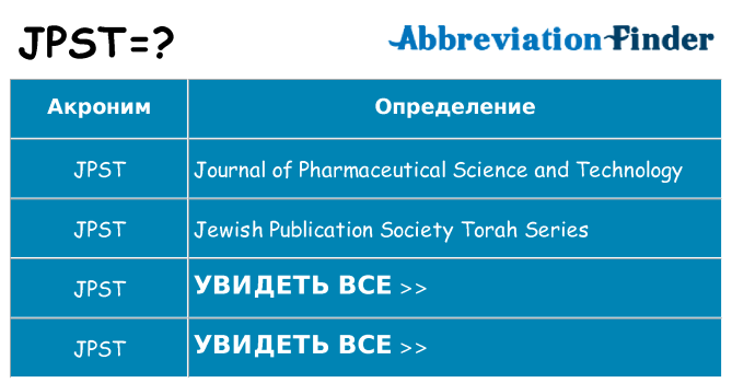 Что означает аббревиатура jpst