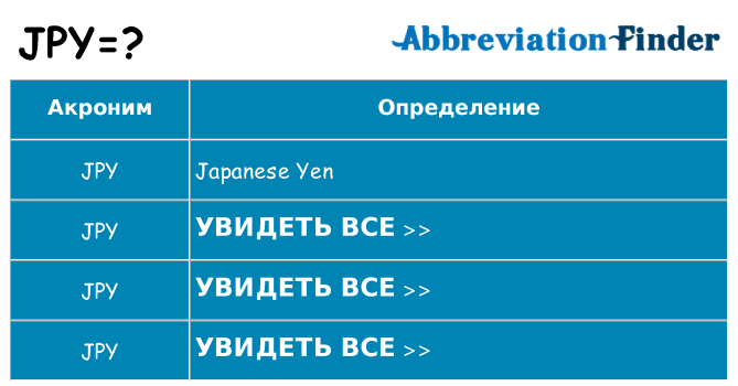 Что означает аббревиатура jpy
