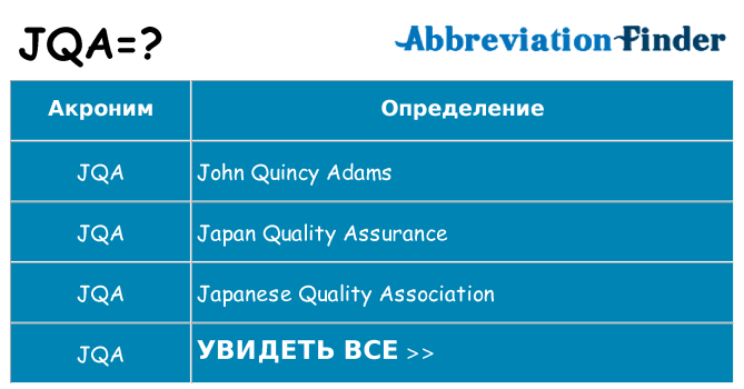 Что означает аббревиатура jqa