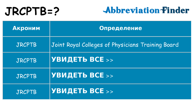 Что означает аббревиатура jrcptb