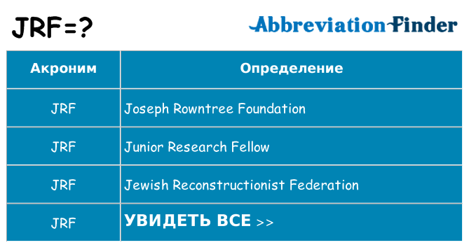 Что означает аббревиатура jrf
